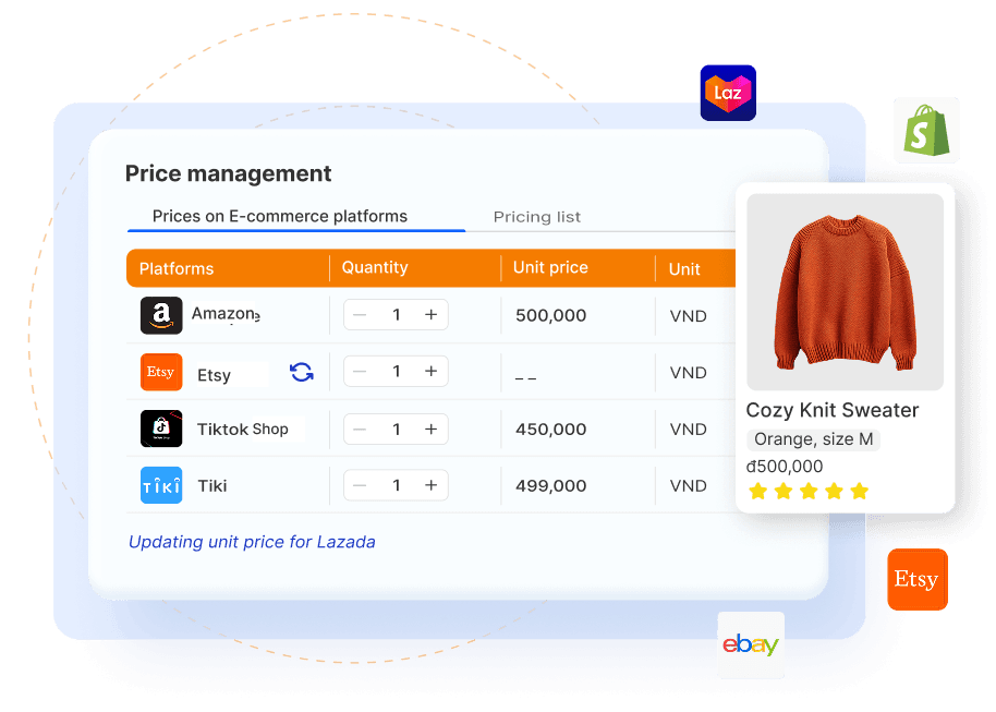 Omnichannel order management