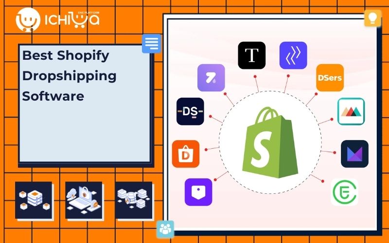 Best Shopify Dropshipping Software 2025