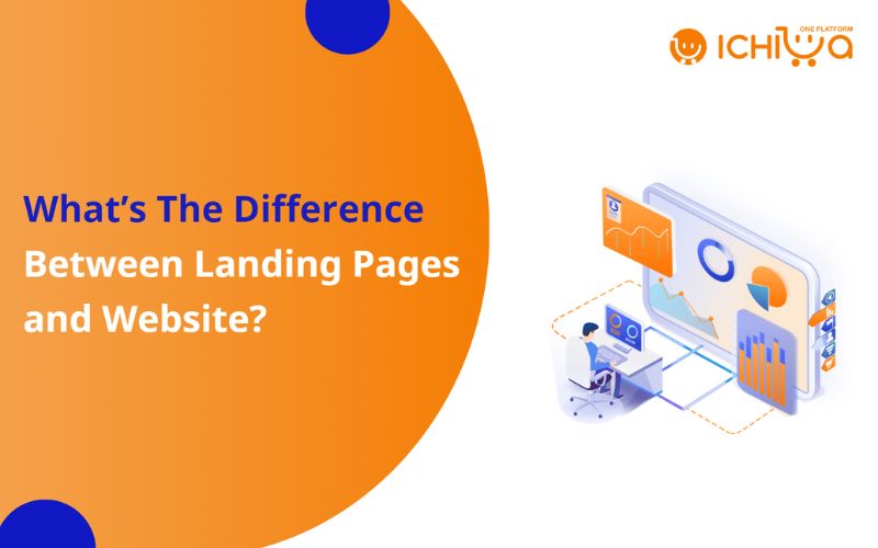 What’s The Difference Between Landing Pages and Websites?