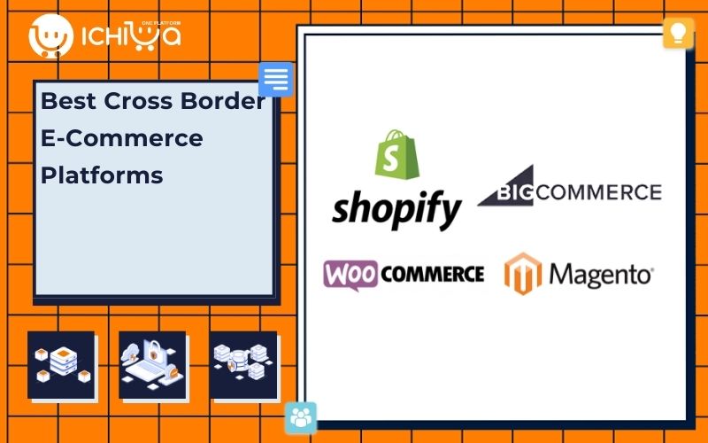 Best Cross-Border E-Commerce Platforms in Review [2025]