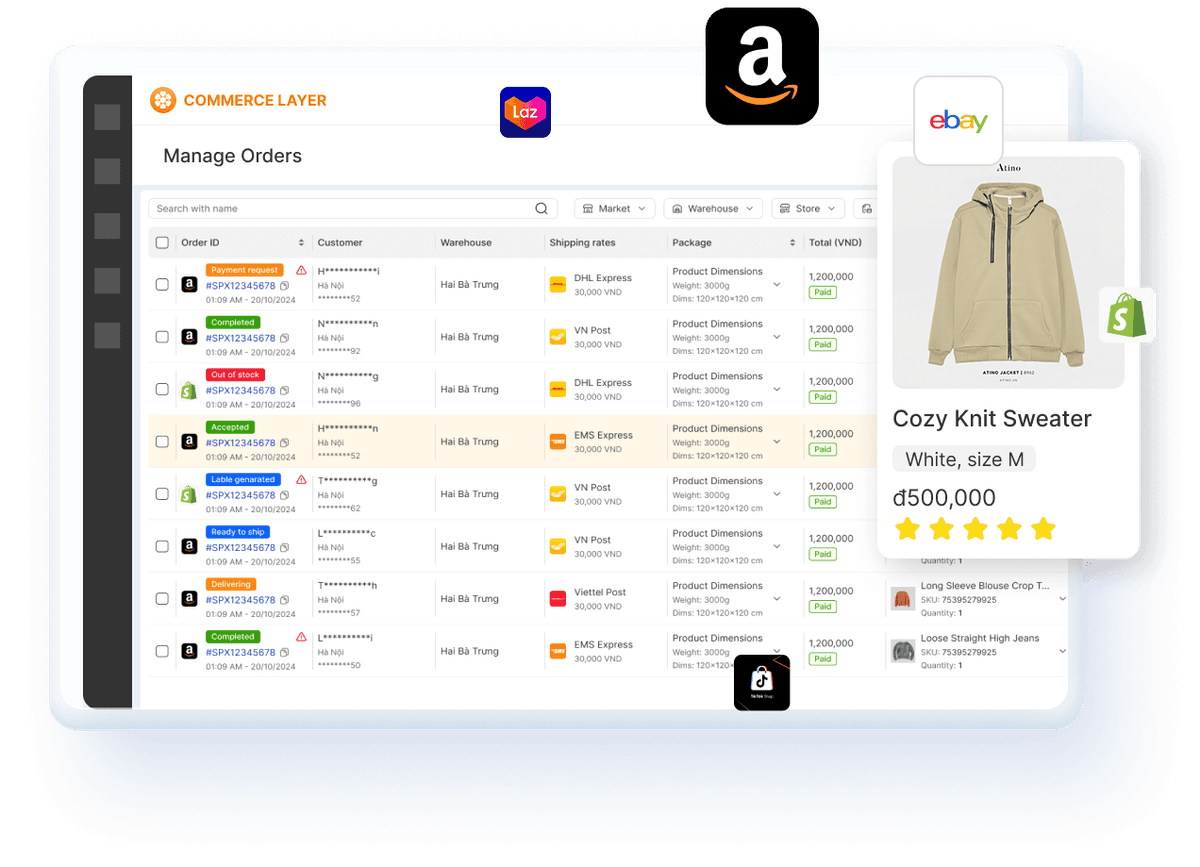 Multi-marketplace sync
