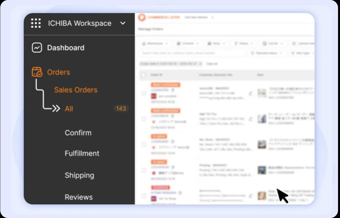 Step 5: IChiba handles fulfillment
