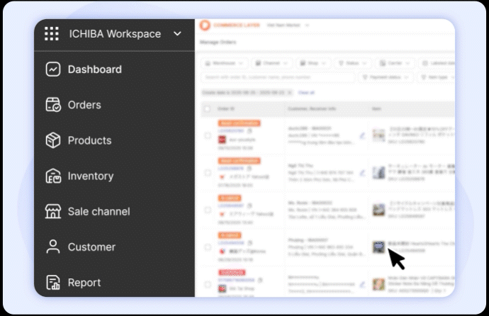 Step 4: Manage orders with IChiba software