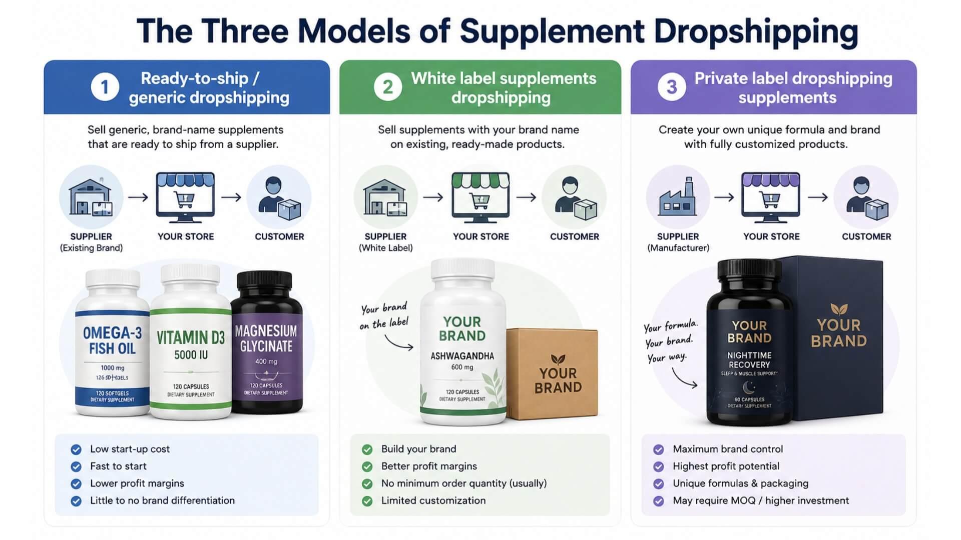 Content image